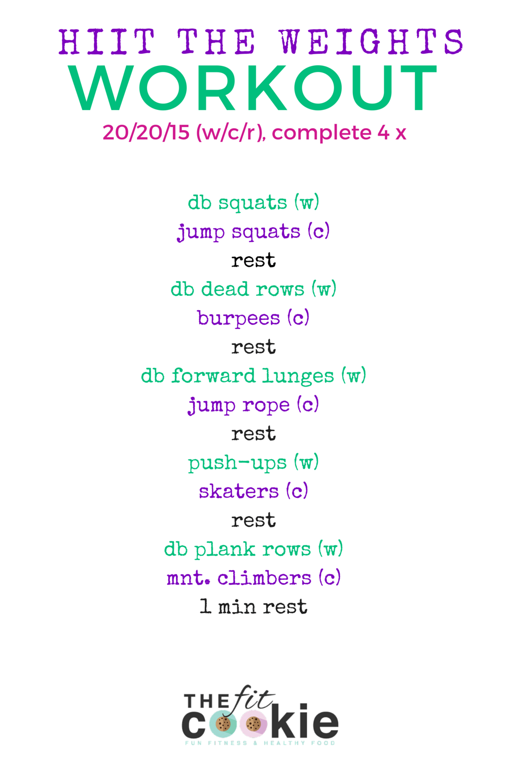 HIIT the Weights Total Body Workout • The Fit Cookie