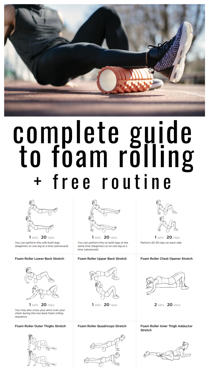 Ready To Roll Complete Guide To Foam Rolling And Rolling Routine • The Fit Cookie 