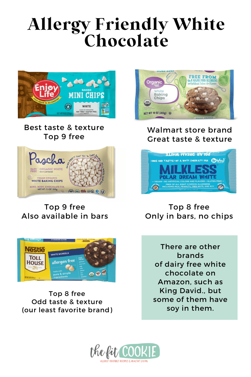 infographic showing various packages of different brands of dairy free and allergy friendly white chocolate. 