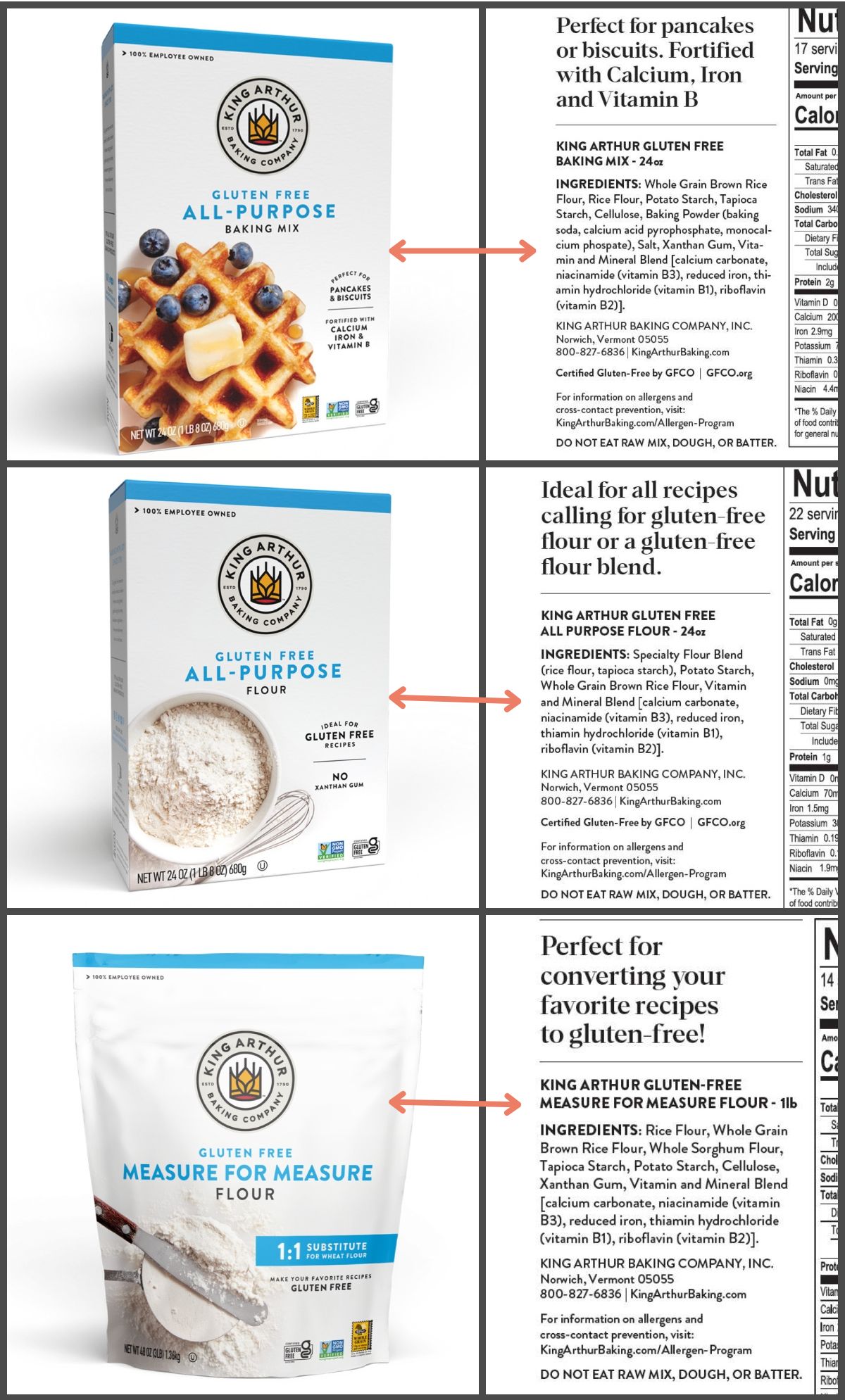 a photo collage comparing the different kinds of king arthur gluten free flours. 