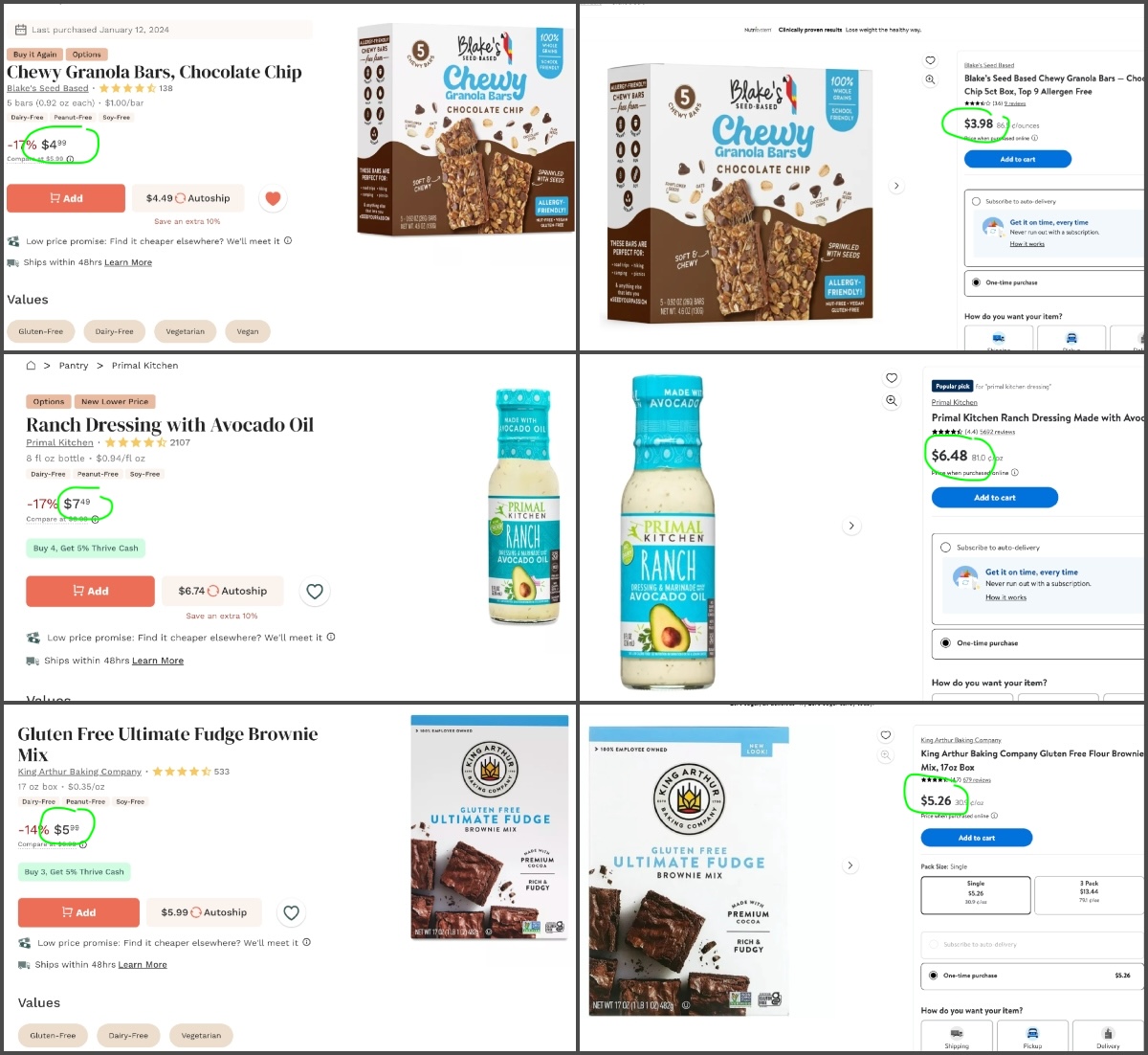 photo collage of screenshots comparing thrive market pricing to walmart. 